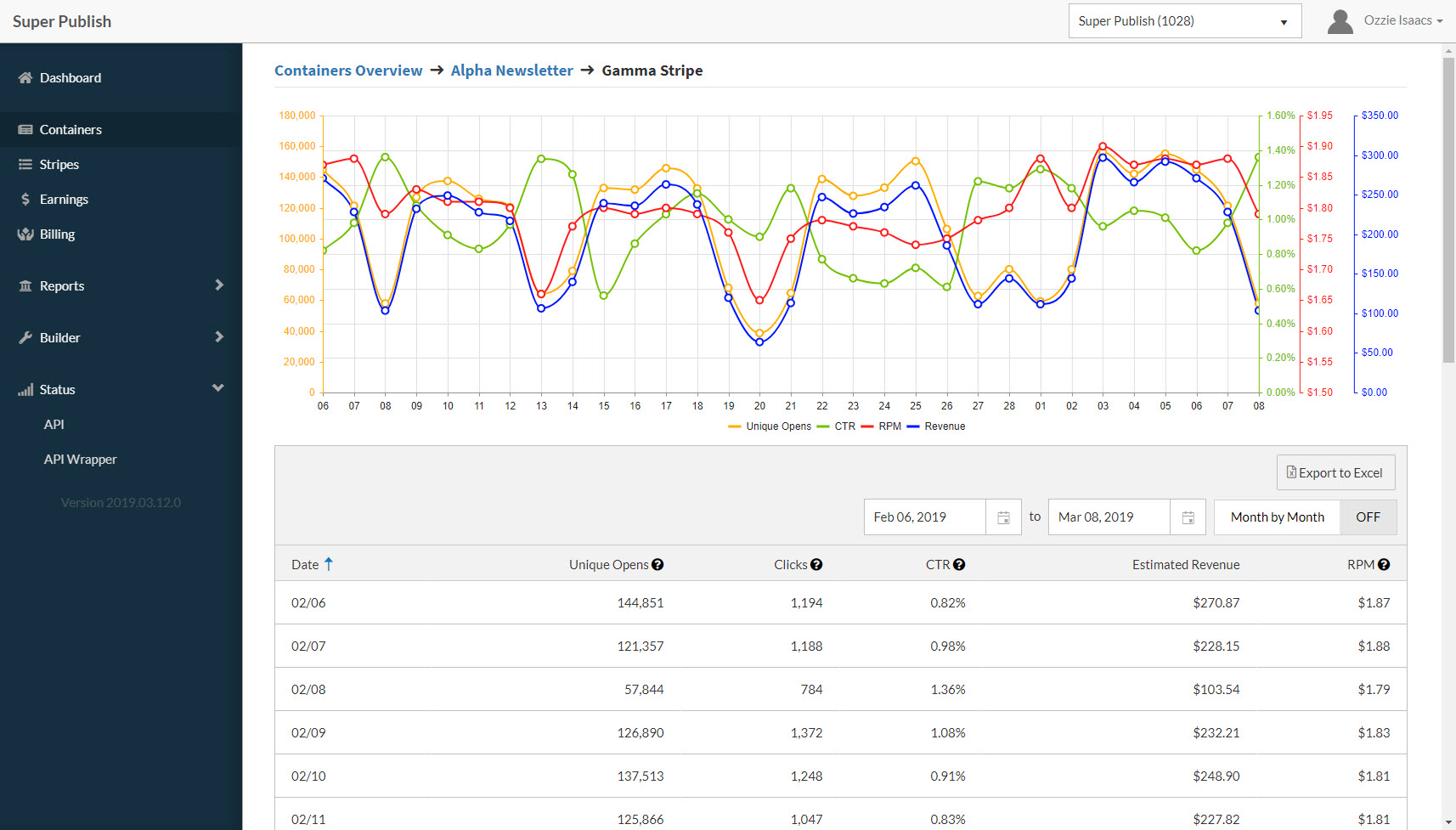 Power Inbox portal